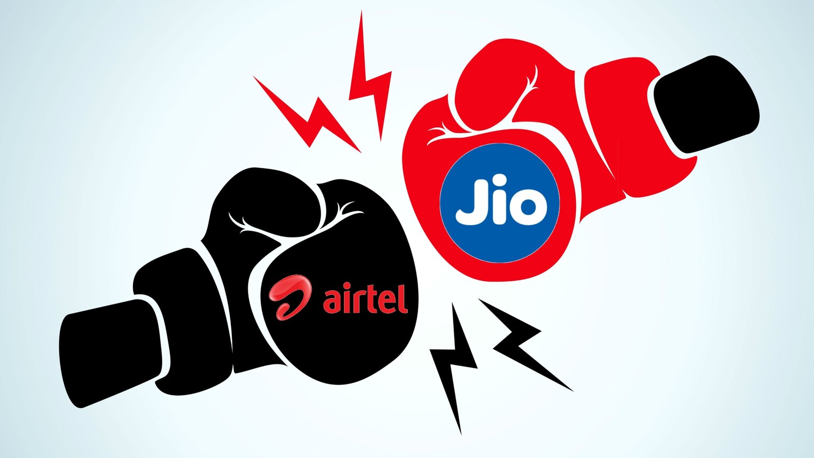 Image result for airtel vs jio