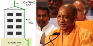 यूपी को मिलेगी आसमानी आफत से राहत, योगी सरकार ने बनाया फूलप्रूफ प्लान