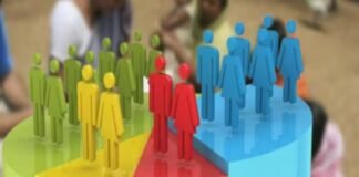 OPINION: हिंदू समाज के खिलाफ गहरी साजिश है जातिगत जनगणना