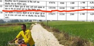 संतकबीरनगर में ठेकेदार का कारनामा : छाता -डिहवा पूरब गांव में स्वीकृत संपर्क मार्ग का बदल दिया एलाइनमेंट