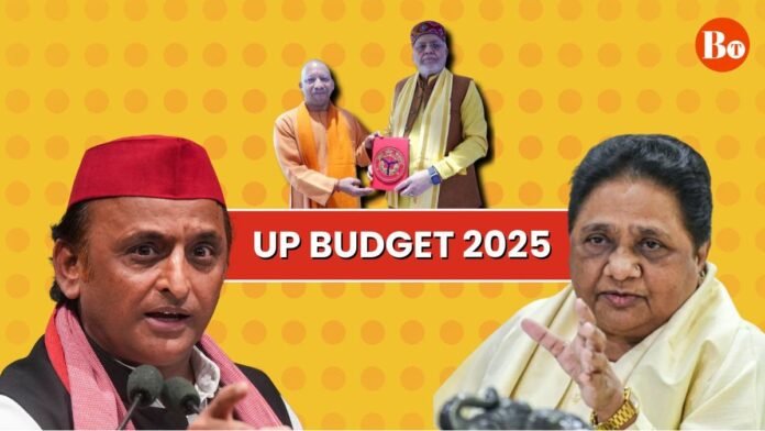 UP Budget 2025