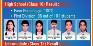 गोरखपुर के द पिलर्स पब्लिक स्कूल ने CBSE बोर्ड 2024-25 में रचा नया इतिहास, हाईस्कूल व इंटरमीडिएट में 100% रिजल्ट