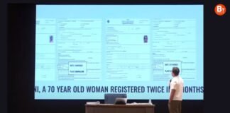 ‘महाराष्ट्र चुनाव में हुई बड़ी धांधली…’, राहुल गांधी ने प्रेस कॉन्फ्रेंस में दिखाए ‘चौंकाने वाले सबूत’