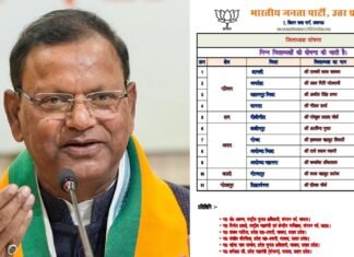 लखनऊ: बीजेपी ने जारी की नई जिला जिलाध्यक्षों की सूची, पंकज चौधरी ने कई जिलों में नए चेहरों को सौंपी कमान