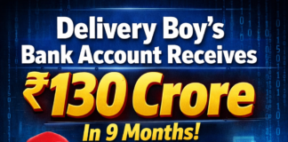 डिलीवरी बॉय के बैंक खाते से 9 महीने में 130 करोड़ का ट्रांजेक्शन, रोजाना 50 लाख से 3.50 करोड़ तक का लेन-देन; साइबर सेल को 20 और खाते मिले, दो आरोपी गिरफ्तार