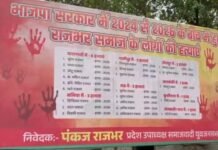 लखनऊ में सपा मुख्यालय के बाहर राजभर समाज का पोस्टर, भाजपा सरकार पर उपेक्षा का आरोप