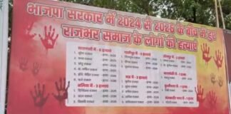 लखनऊ में सपा मुख्यालय के बाहर राजभर समाज का पोस्टर, भाजपा सरकार पर उपेक्षा का आरोप
