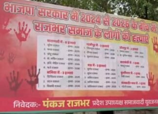 लखनऊ में सपा मुख्यालय के बाहर राजभर समाज का पोस्टर, भाजपा सरकार पर उपेक्षा का आरोप