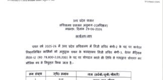 लखनऊ : यूपी सचिवालय प्रशासन के 33 निजी सचिवों को मिली प्रोन्नति