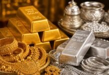 उत्तर प्रदेश : अमेठी में सोना-चांदी हुआ सस्ता, एक दिन में ₹2,020 प्रति 10 ग्राम टूटा सोना; चांदी ₹16,000 प्रति किलो लुढ़की