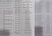 UP: बांदा पुलिस में बड़ा फेरबदल, एसपी ने एक साथ 43 पुलिसकर्मियों का किया तबादला