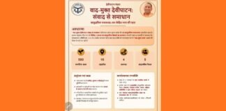 Gonda: ‘संवाद से समाधान’ का असर, देवीपाटन मंडल के 330 गांव वाद-मुक्त, 769 विवाद सुलझे