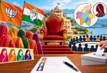 राजसमंद जिला परिषद चुनाव: 29 वार्डों के आरक्षण से बदले समीकरण, जिला प्रमुख की कुर्सी पर भाजपा-कांग्रेस की नजर