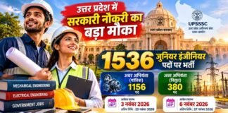 योगी सरकार में तकनीकी युवाओं के लिए रोजगार के नए अवसर, अवर अभियंता के 1536 पदों पर भर्ती प्रक्रिया शुरू