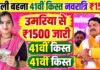 लाडली बहनों के खाते में आज आएगी 41वीं किस्त, CM मोहन यादव 14 अक्टूबर को करेंगे राशि ट्रांसफर