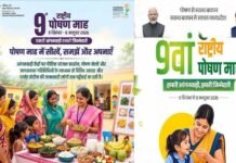 मध्यप्रदेश राष्ट्रीय पोषण माह में देश में तीसरे स्थान पर