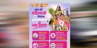 घर-घर पहुंच रहा नारी सशक्तीकरण का संदेश, योगी सरकार में महिला कल्याण विभाग ने संभाली कमान