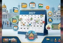पंजाब में 2027 की छुट्टियों का कैलेंडर जारी, 32 दिन रहेंगी गजेटेड छुट्टियां