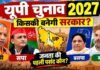 यूपी चुनाव 2027: सबसे बड़े ओपिनियन पोल में क्या बोले मतदाता? जानें जनता का मूड