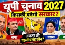 यूपी चुनाव 2027: सबसे बड़े ओपिनियन पोल में क्या बोले मतदाता? जानें जनता का मूड