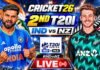 IND vs NZ 2nd T20I: क्राइस्टचर्च में भारत-न्यूजीलैंड की भिड़ंत, ऐसी हो सकती है प्लेइंग-11