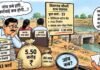 खबर का असर: 5.50 करोड़ के निर्माण कार्यों की जांच के निर्देश, दोषियों पर होगी कार्रवाई