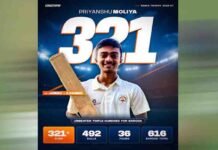 21 साल के प्रियांशु मोलिया ने रणजी ट्रॉफी में मचाया धमाल, 321 रन ठोक बड़ौदा के लिए रचा इतिहास