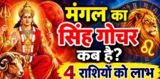 मंगल गोचर 2026: मेष समेत 4 राशियों की चमकेगी किस्मत, धन लाभ के योग