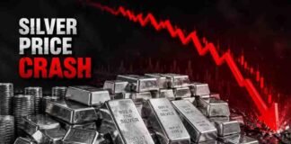 चांदी की कीमतों में बड़ी गिरावट, ₹4,000 टूटकर ₹1.85 लाख पर पहुंची, सोना भी सस्ता