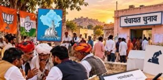 राजस्थान पंचायत चुनाव: BJP-कांग्रेस के 40 से ज्यादा दिग्गजों की प्रतिष्ठा दांव पर, परिवार के सदस्य मैदान में