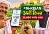 PM किसान की 24वीं किस्त जारी, 9 करोड़ से ज्यादा किसानों के खाते में पहुंचे 18,690 करोड़ रुपये